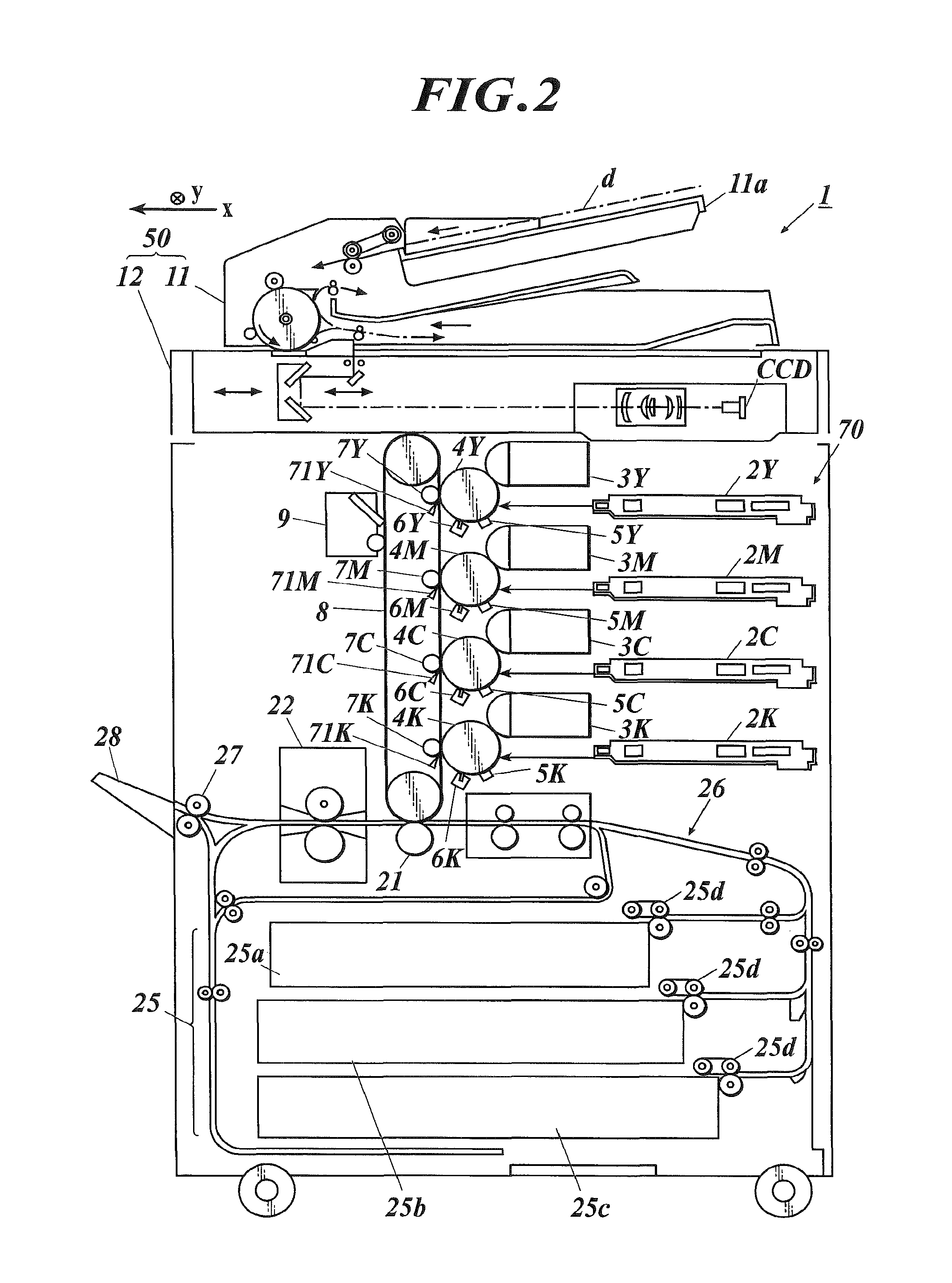 Image forming apparatus and method of controlling transfer current in the image forming apparatus
