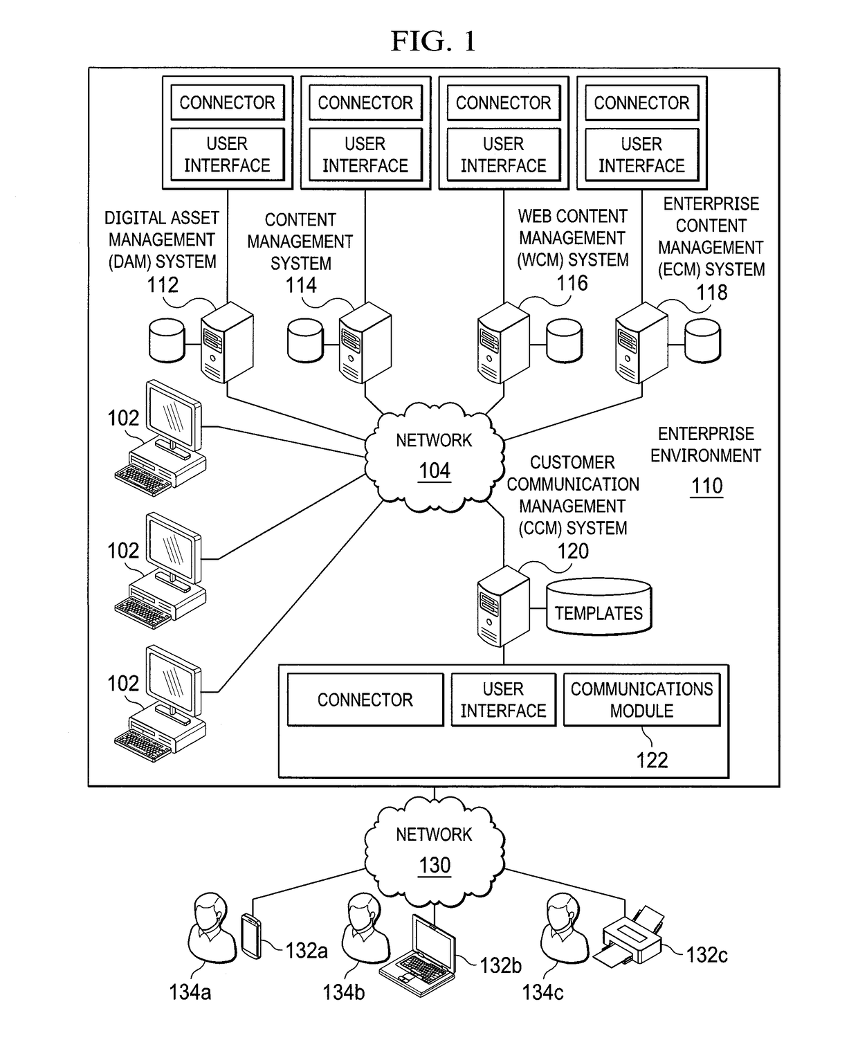 Systems and methods for tracking assets across a distributed network environment