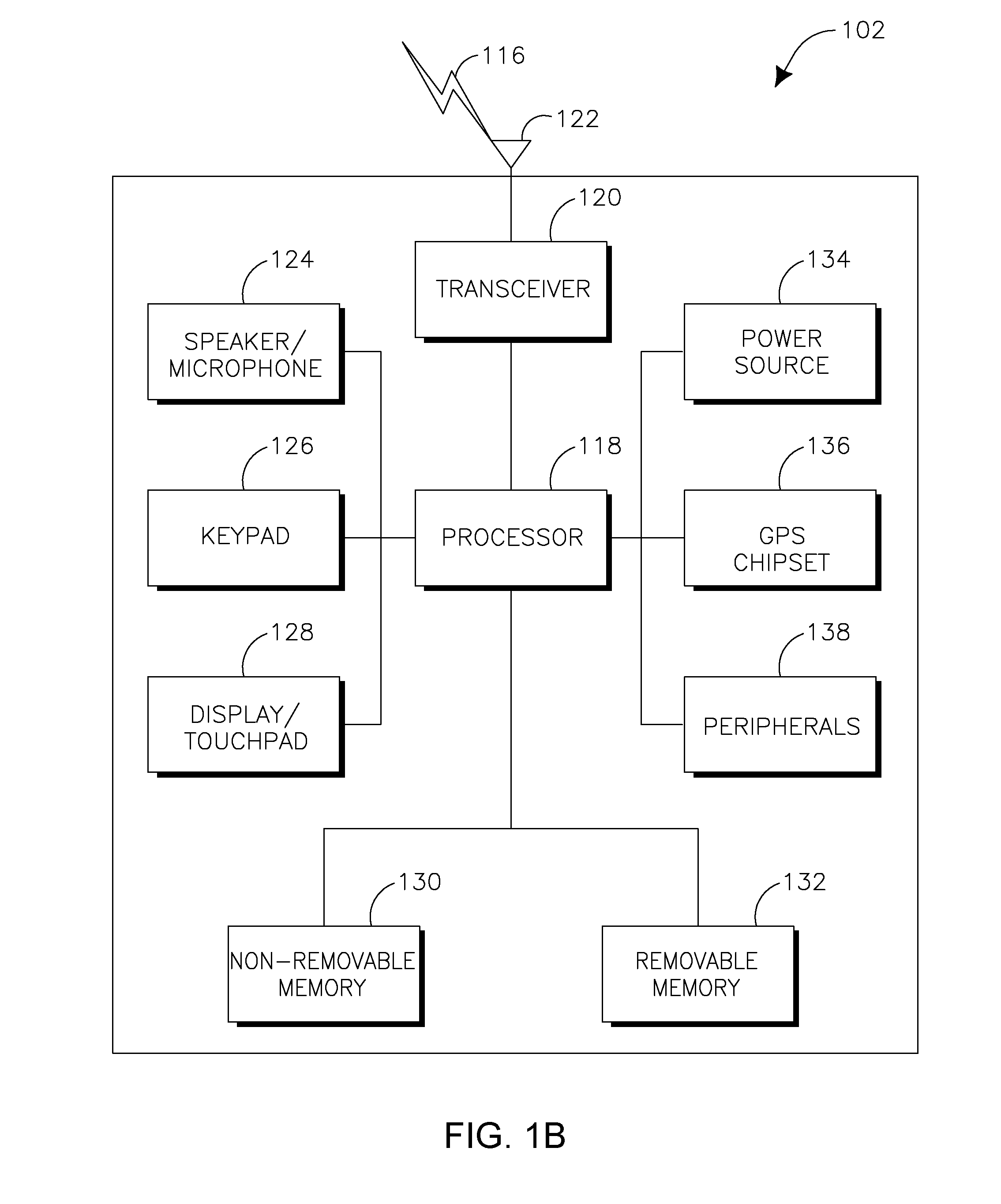 Method and apparatus for minimizing interference at a mobile station using a shared node