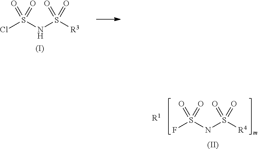 Sulfonylimide salt and method for producing the same