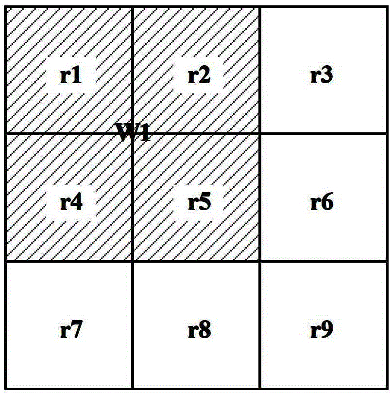 A Table Line Extraction Method Fused with Global and Local Information