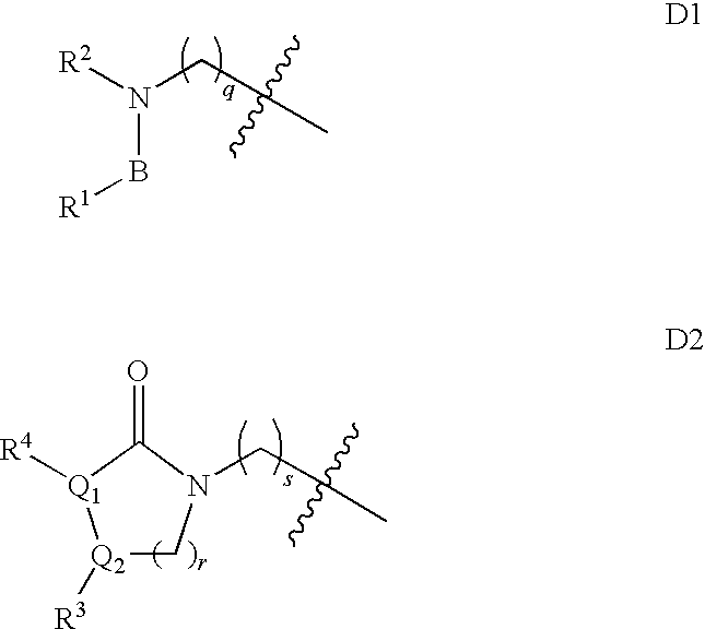 Substituted spiro-amide compounds