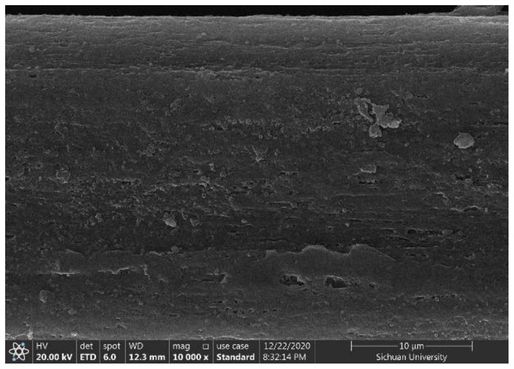 PVA-CSH composite fiber and preparation method thereof