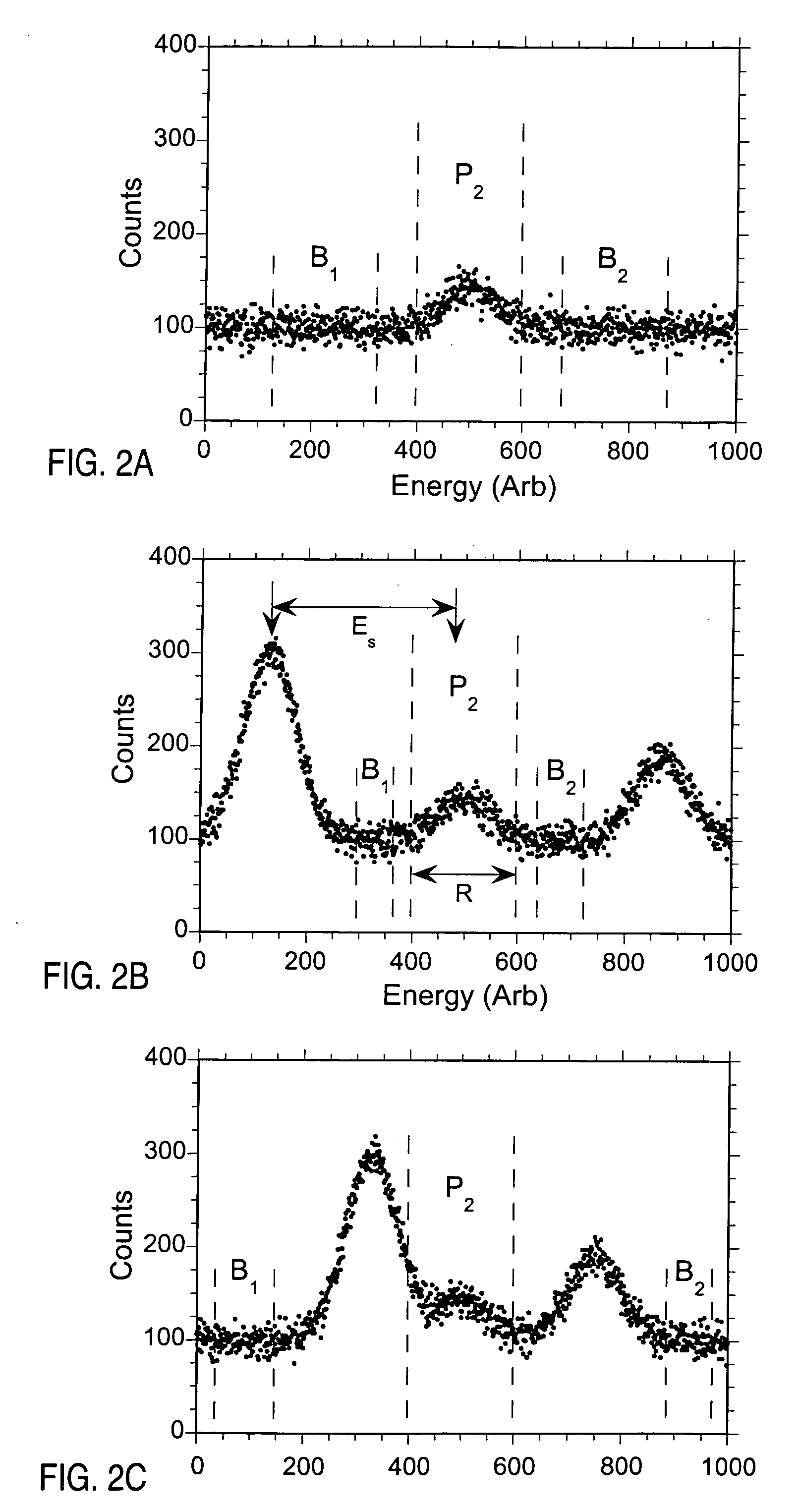 Method and apparatus for improving detection limits in x-ray and nuclear spectroscopy systems
