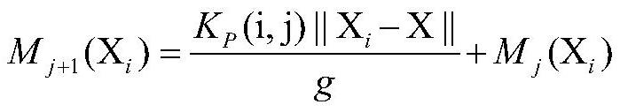 A Gravity Maintenance Method for Master-Slave Heterogeneous Manipulators