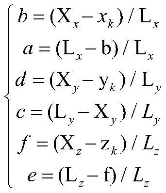 A Gravity Maintenance Method for Master-Slave Heterogeneous Manipulators