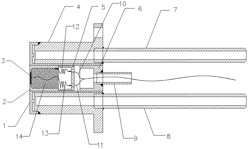 A water-cooled heat flow sensor