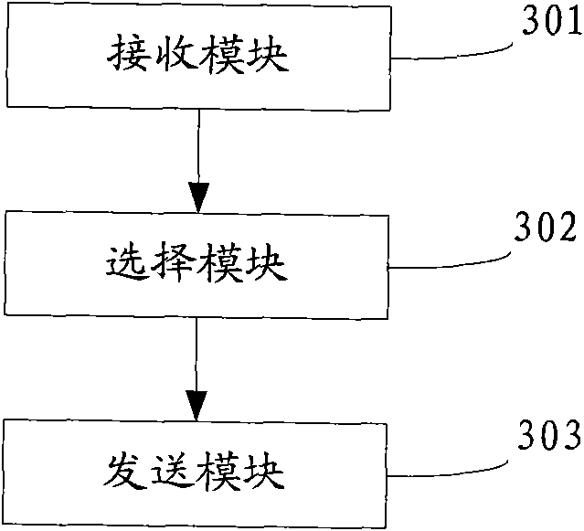 Content acquisition method and redirecting node