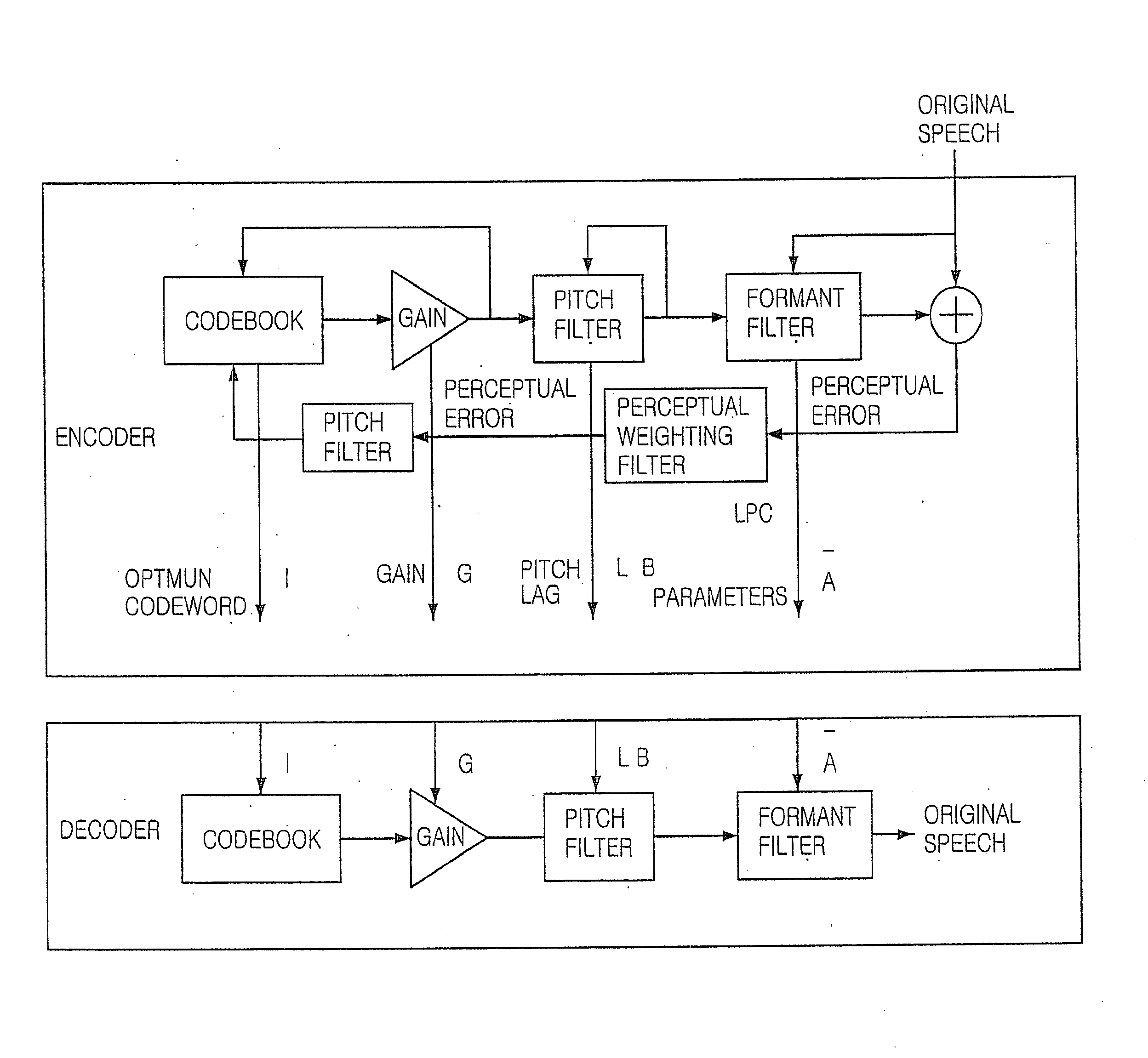 Method for manufacturing a semiconductor package