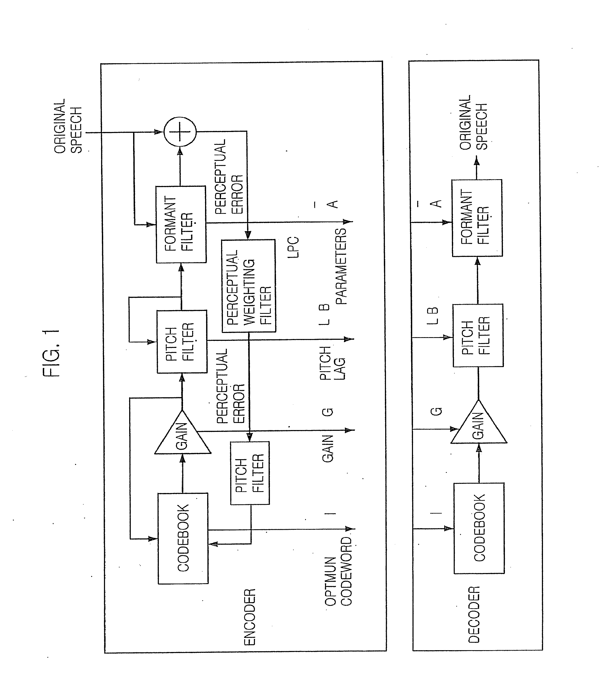 Method for manufacturing a semiconductor package
