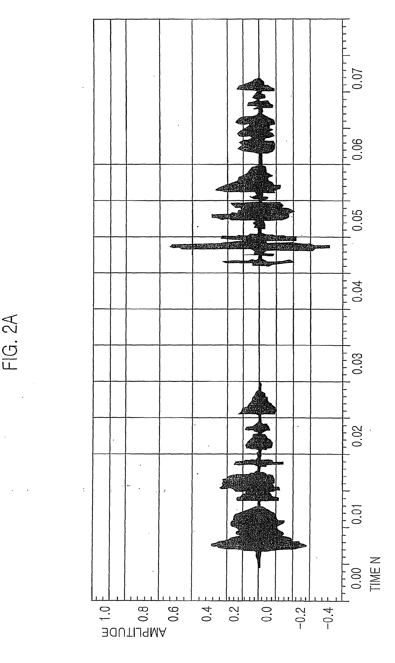 Method for manufacturing a semiconductor package