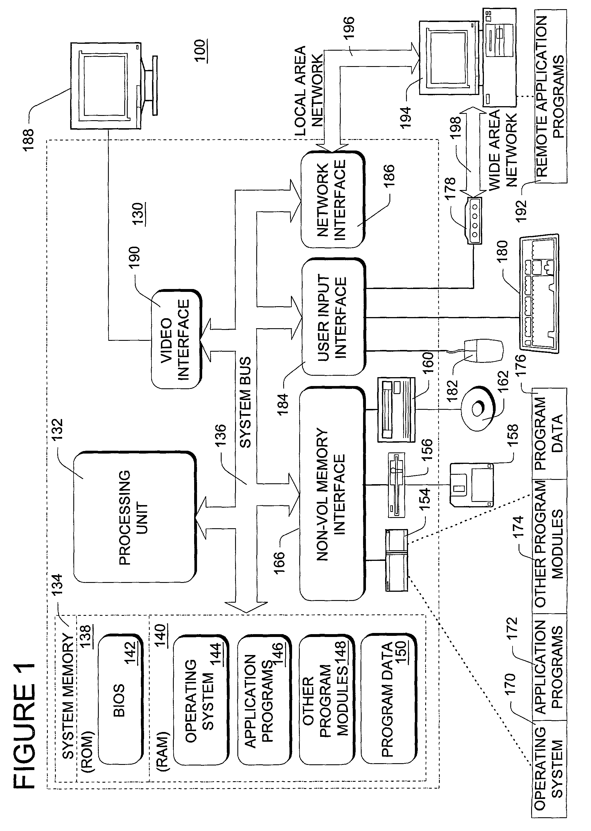 Distributed variable synchronizer