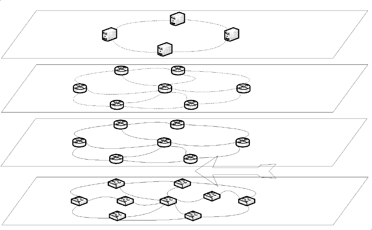 Construction method of survivable Overlay network