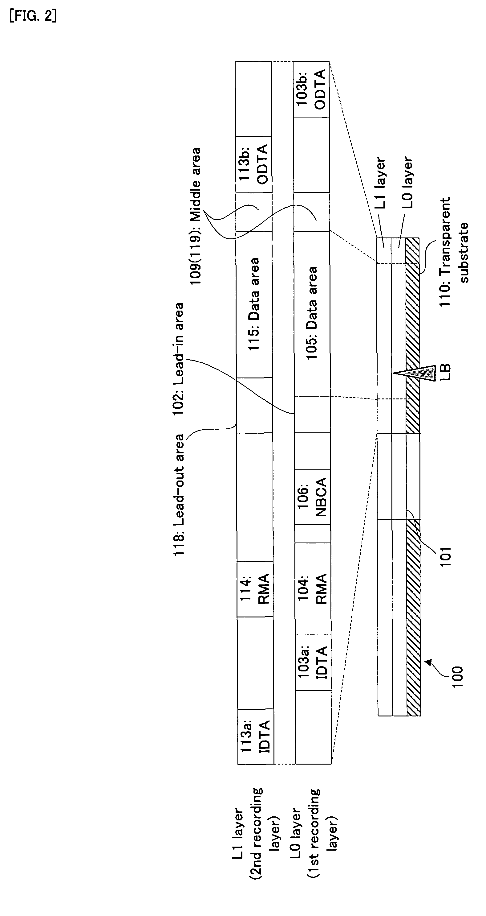 Recording medium, recording method, and computer program