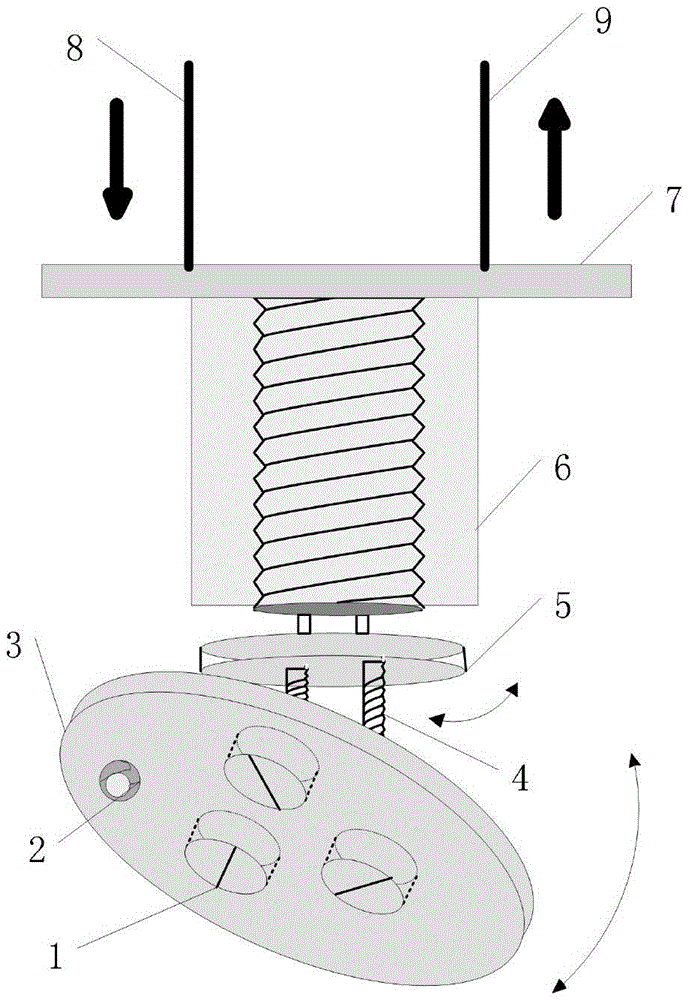 Earth-atmosphere information separation measurement device for polarization remote sensing based on atmospheric neutral point