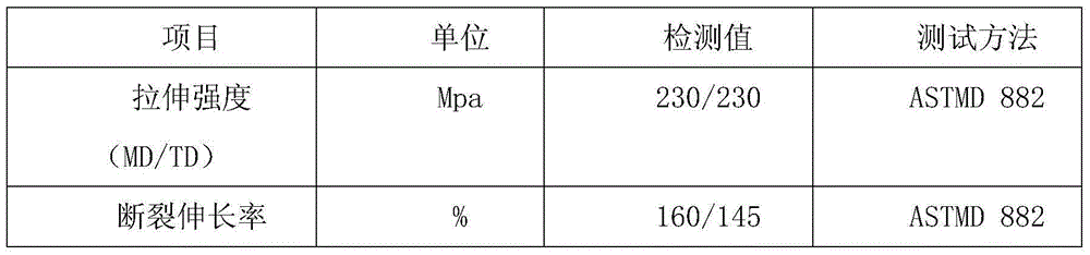 PET reflective membrane glass bead and preparation method thereof