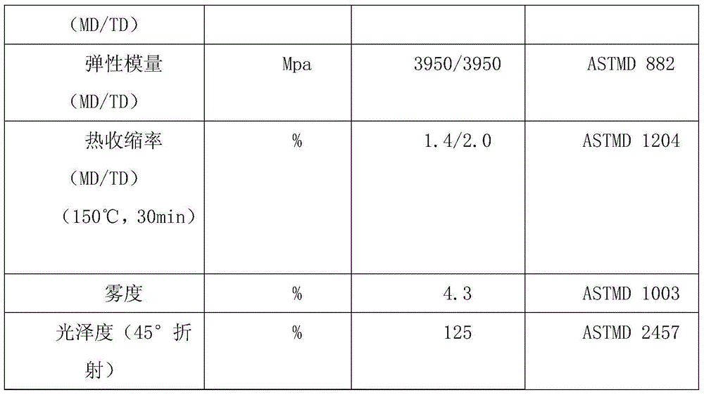 PET reflective membrane glass bead and preparation method thereof