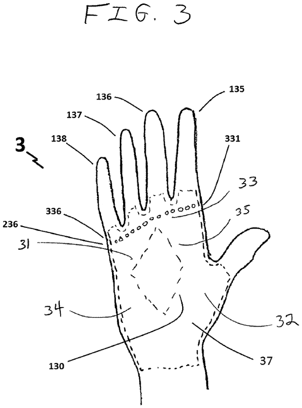 Open Palm Hand Covers & Uses of Said Covers