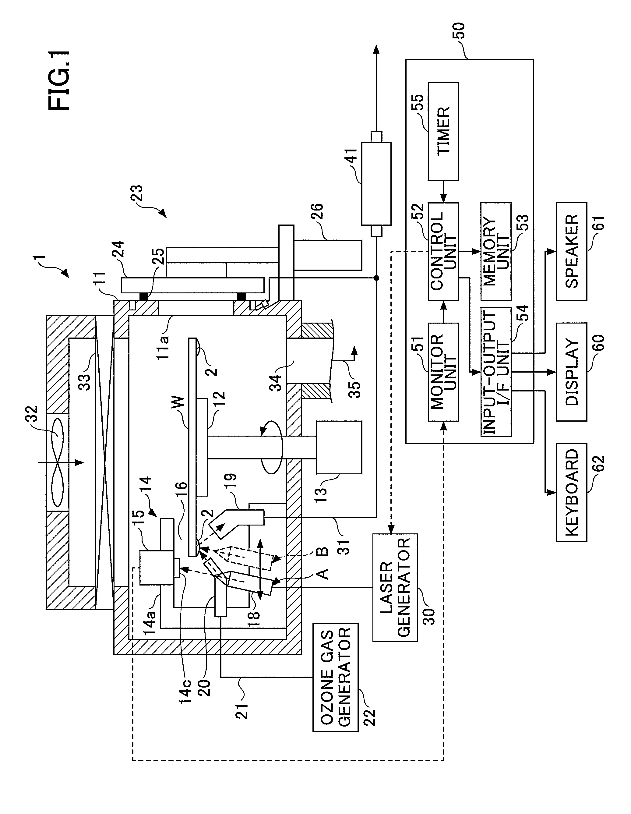 Etching method and bevel etching apparatus