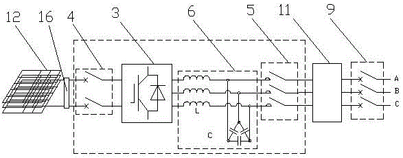 Modularized photovoltaic grid-connected inverter integrating direct-current power distribution