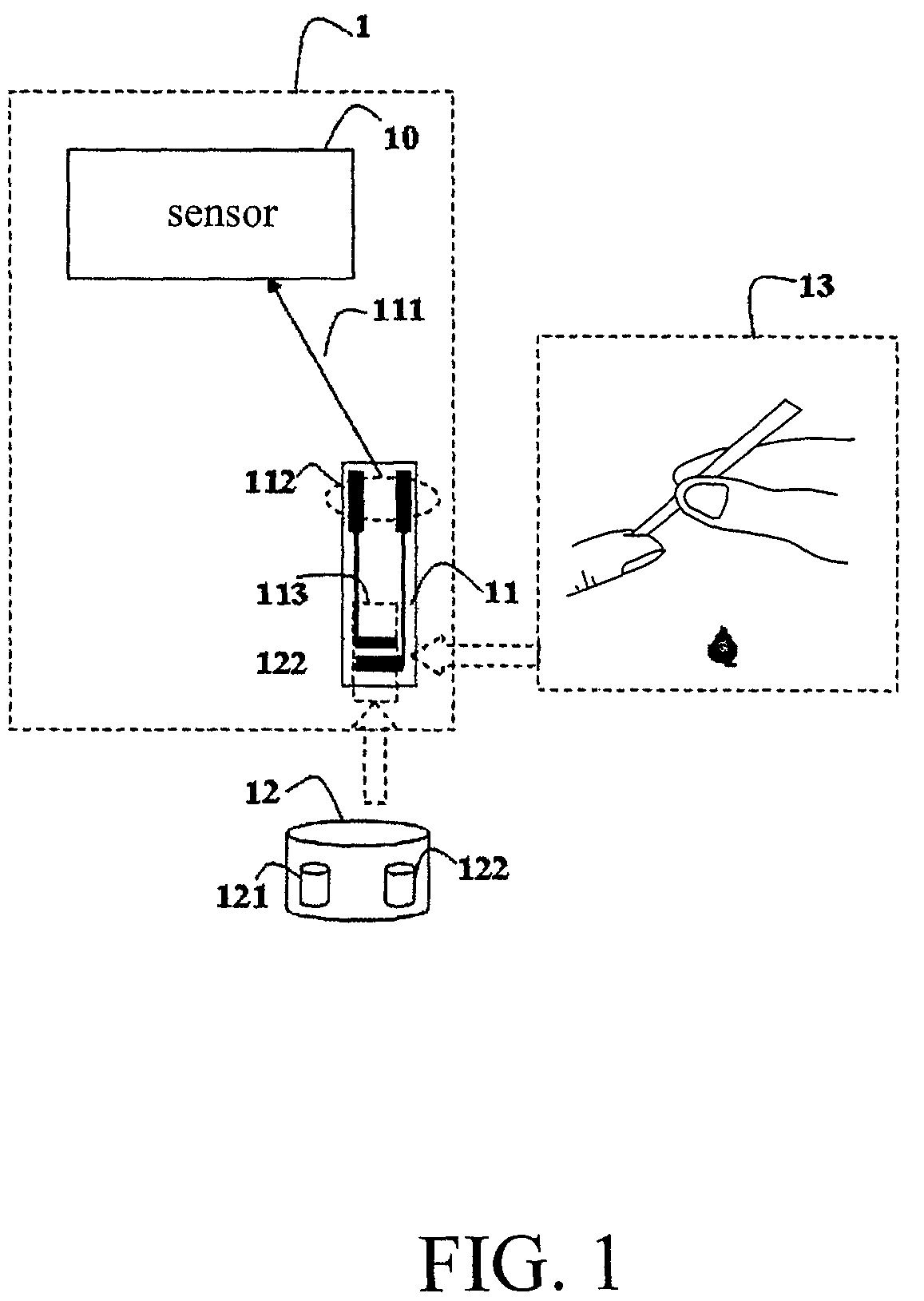 Biosensor, biostrip, and manufacture method of determination of uric acid by a non-enzymatic reagent