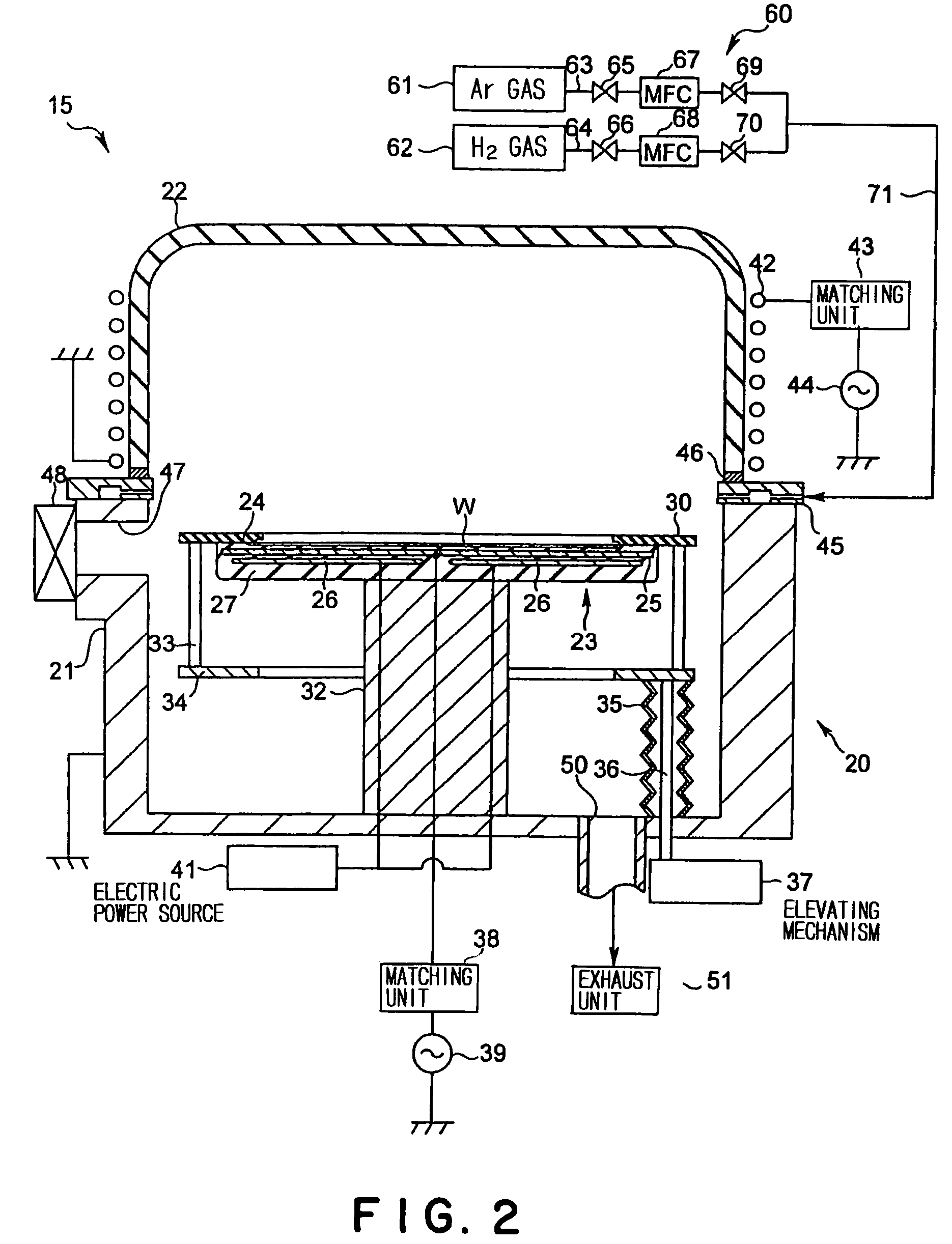 Method of plasma treatment