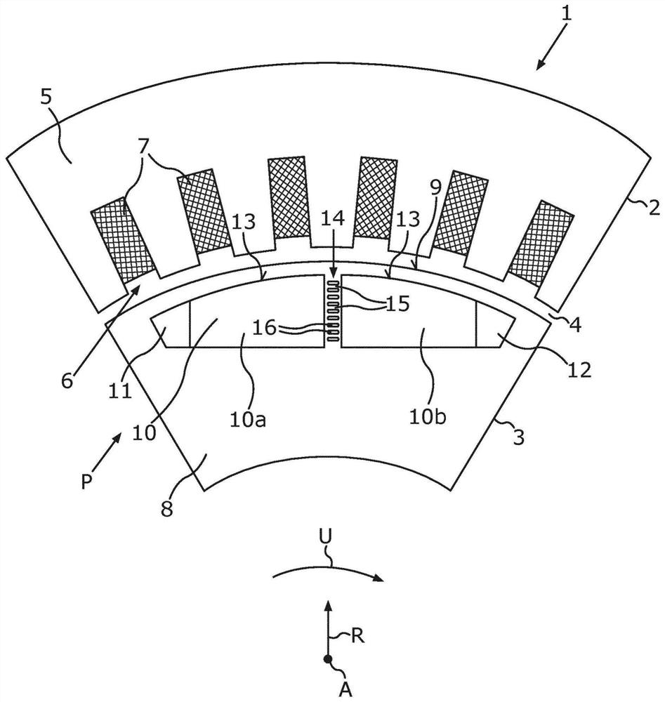 Rotor for permanently energised electrical machine, with support structure
