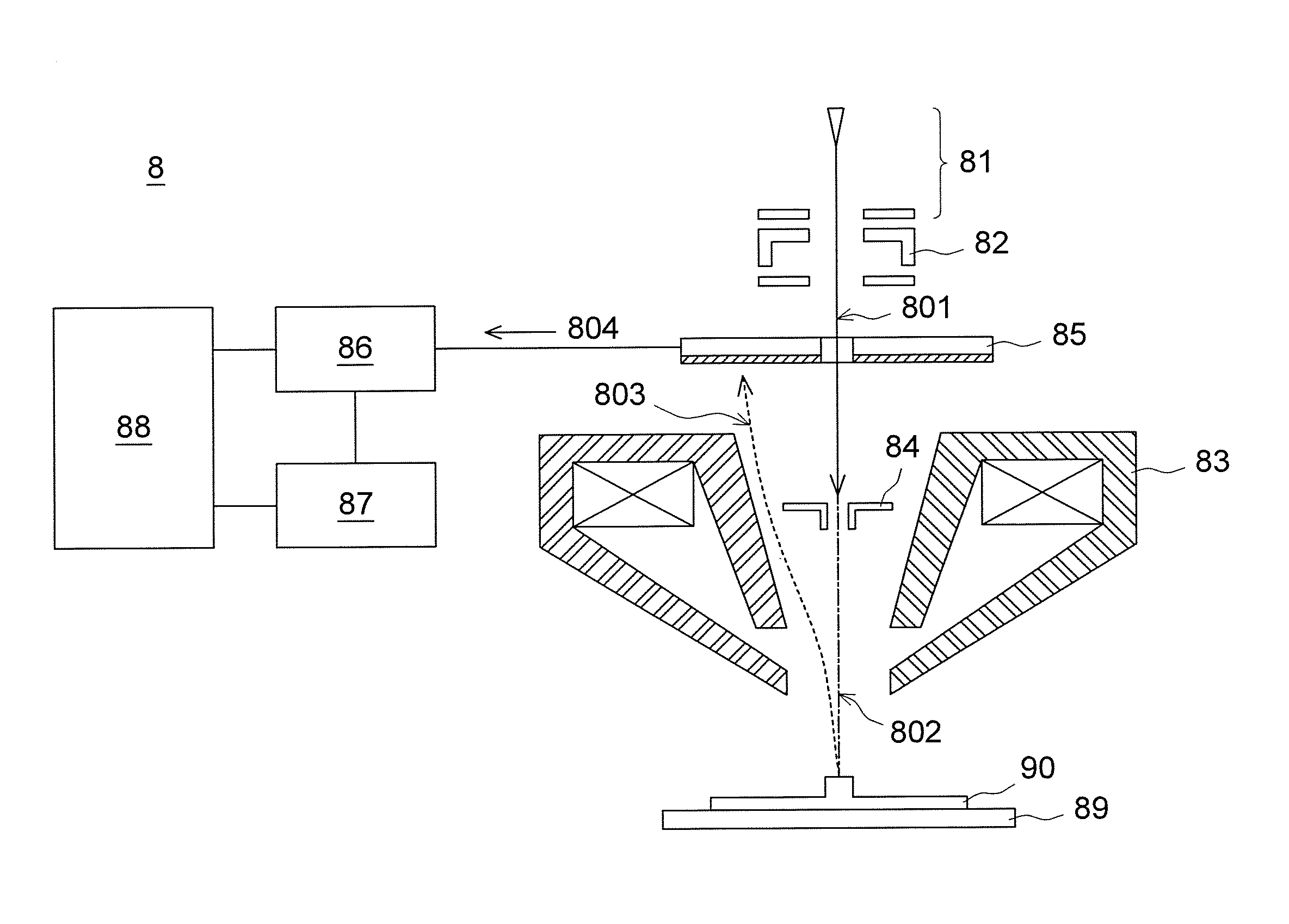 Method and system for fast inspecting defects