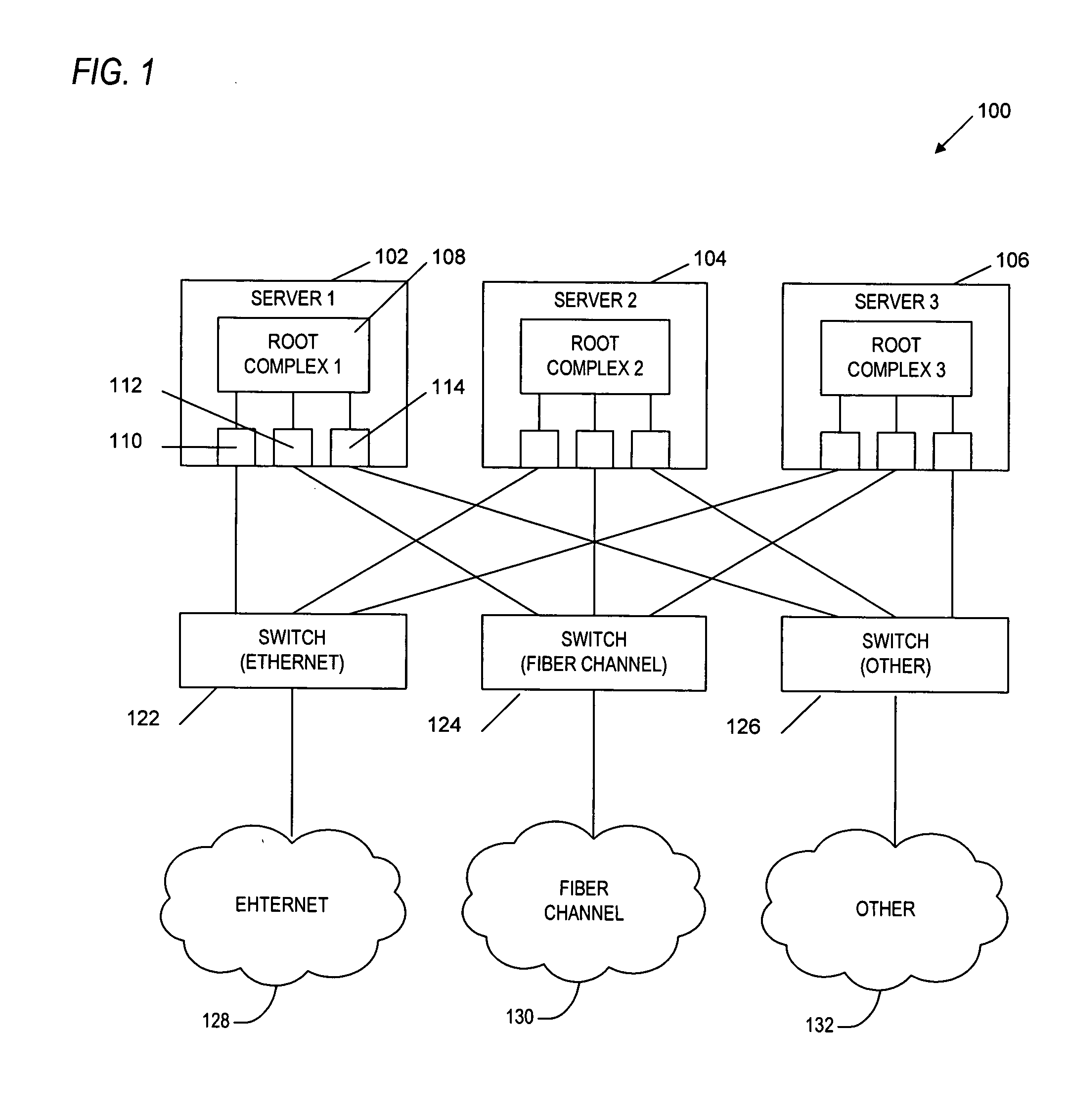 Switching apparatus and method for link initialization in a shared I/O environment