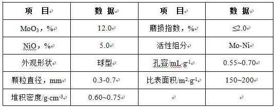 Fluidized bed hydrogenation reaction system and hydrogenation method