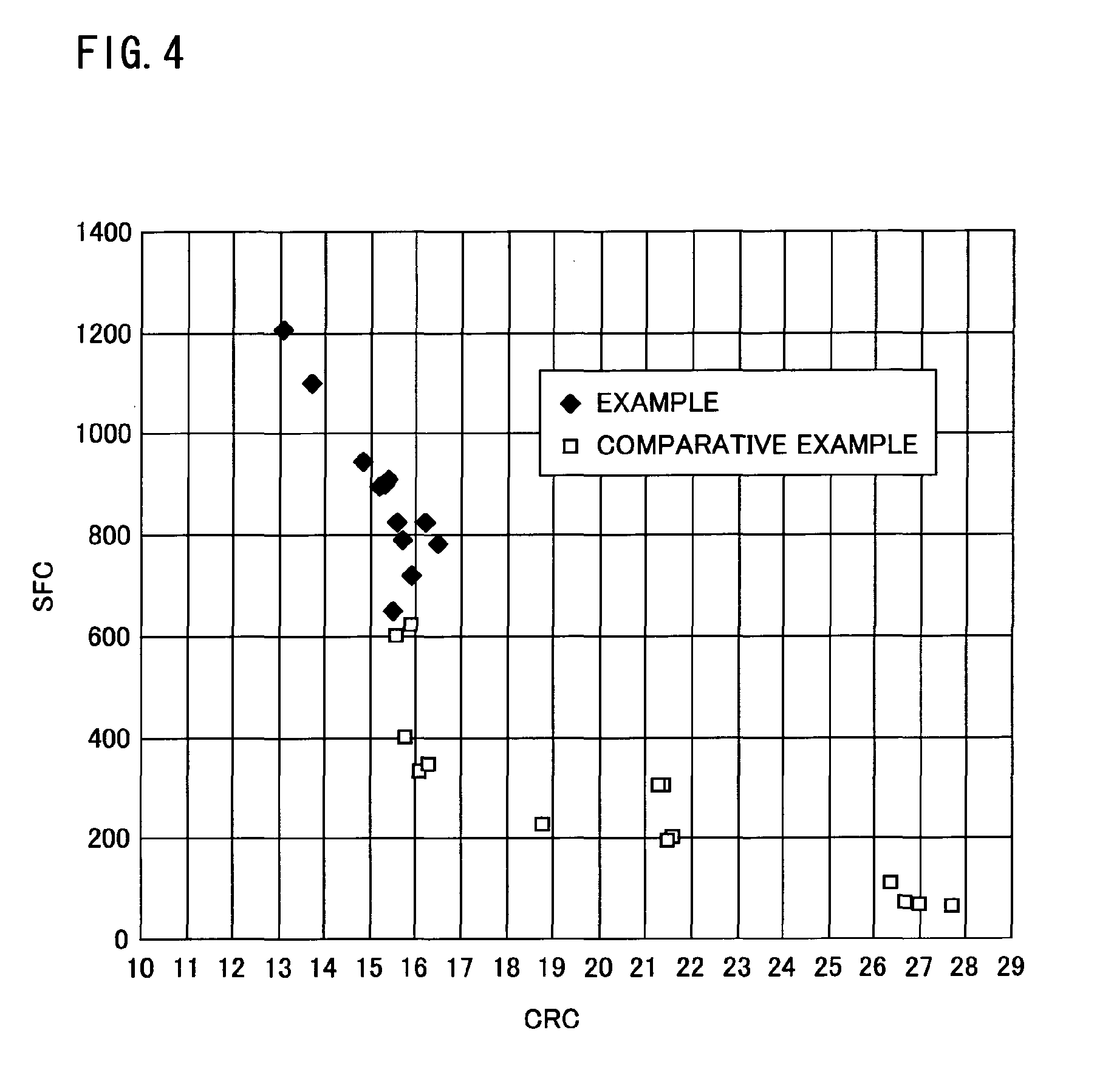 Water-absorbing agent and method for producing the same