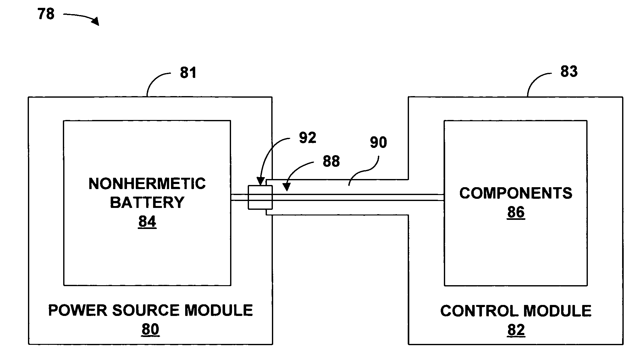 Implantable medical device with a nonhermetic battery