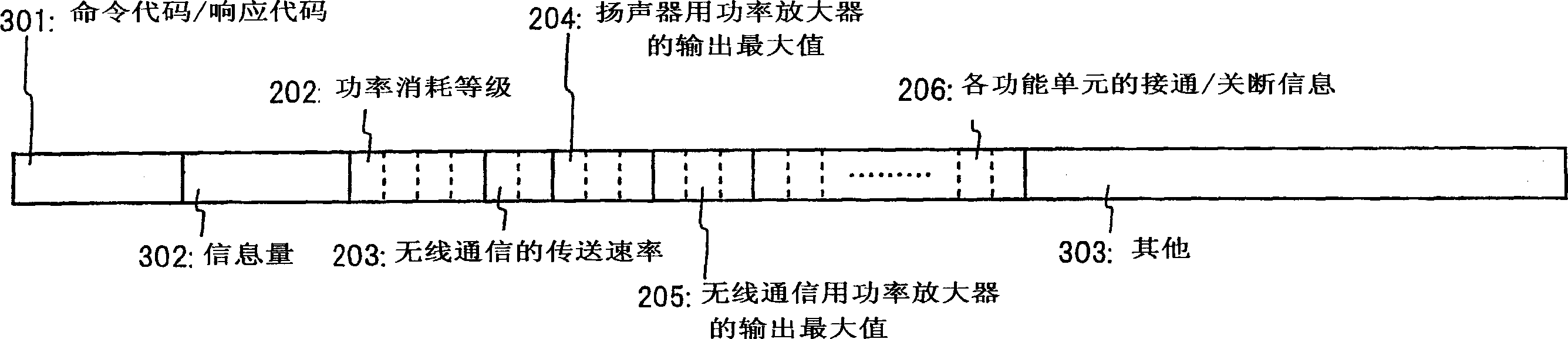 Peripheral device and its control method its main body device and its control method and its program