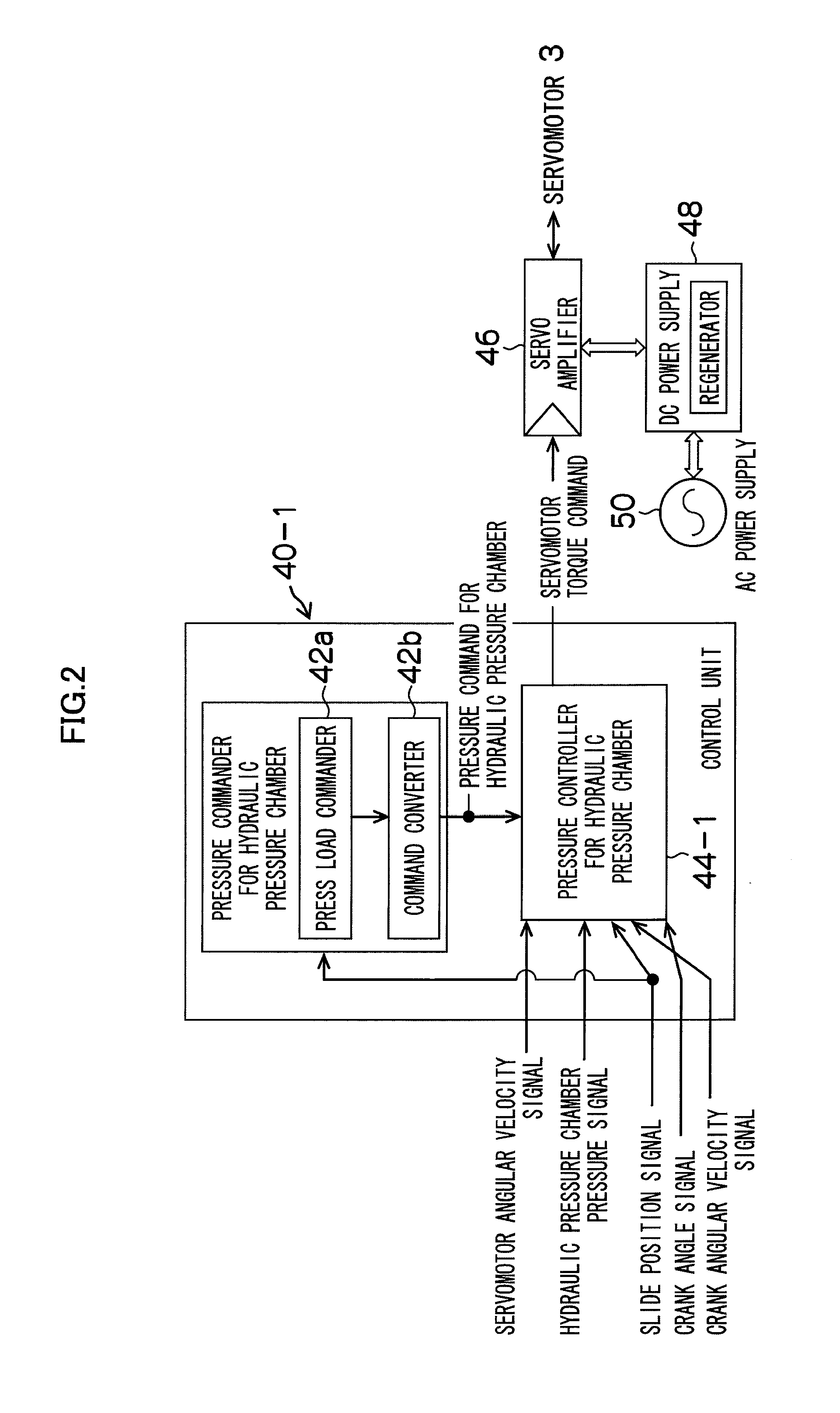 Press load controlling apparatus for mechanical press