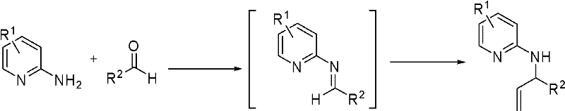 Synthetic method for imidazole[1,2-a]pyridine and 2-butyl-5-chloro-1H-imidazole-4-carboxaldehyde compounds