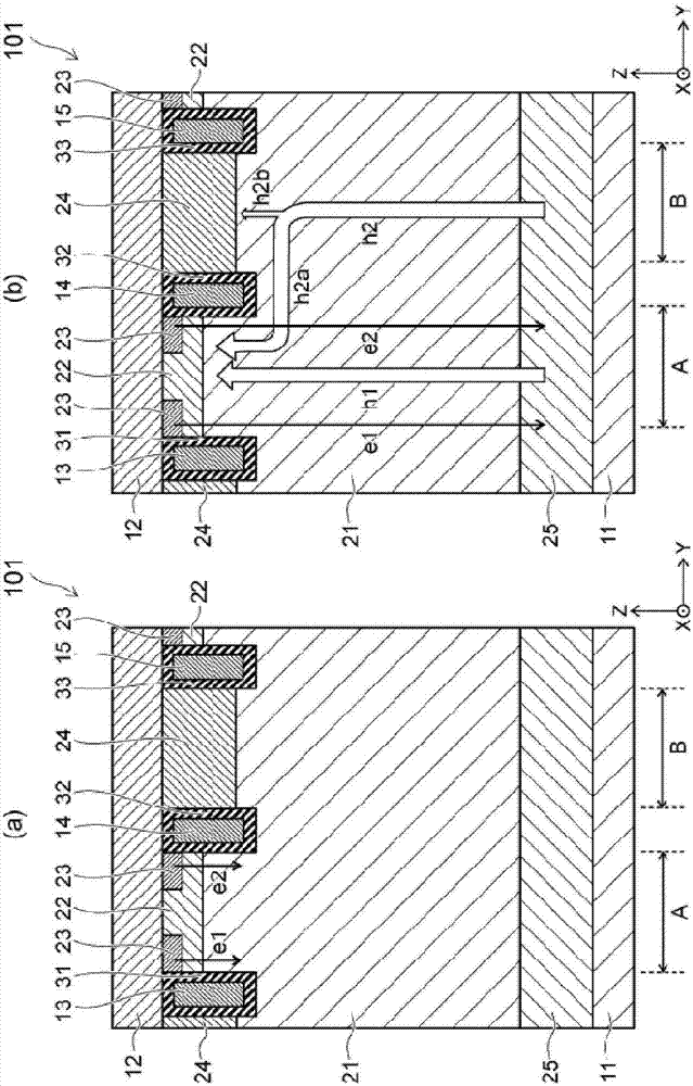 Semiconductor device