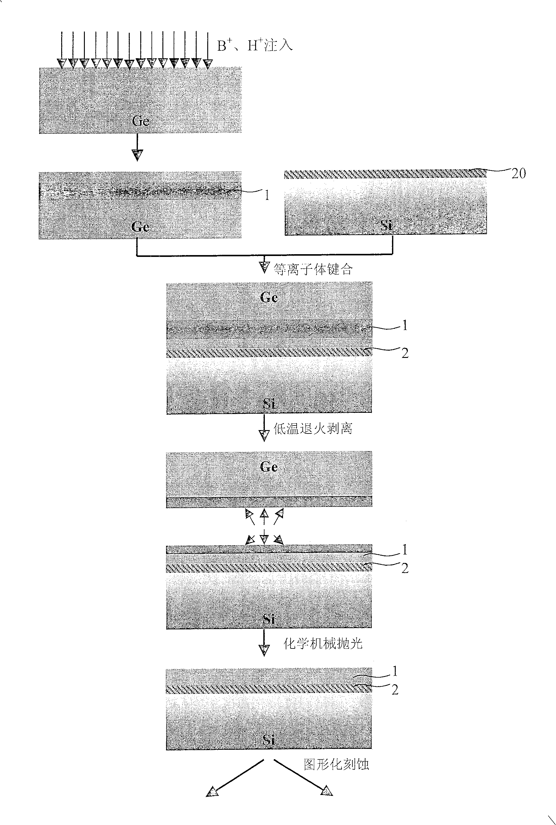 Germanium-painting structure for insulating layer of mixed graphical monocrystaline silicon as well as method and application thereof