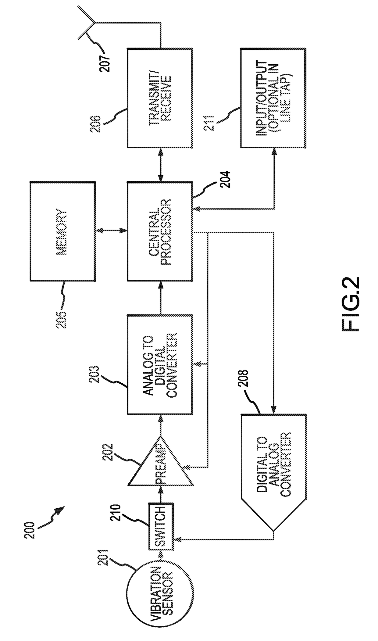 Multiplexing signature allocation for wireless exploration system