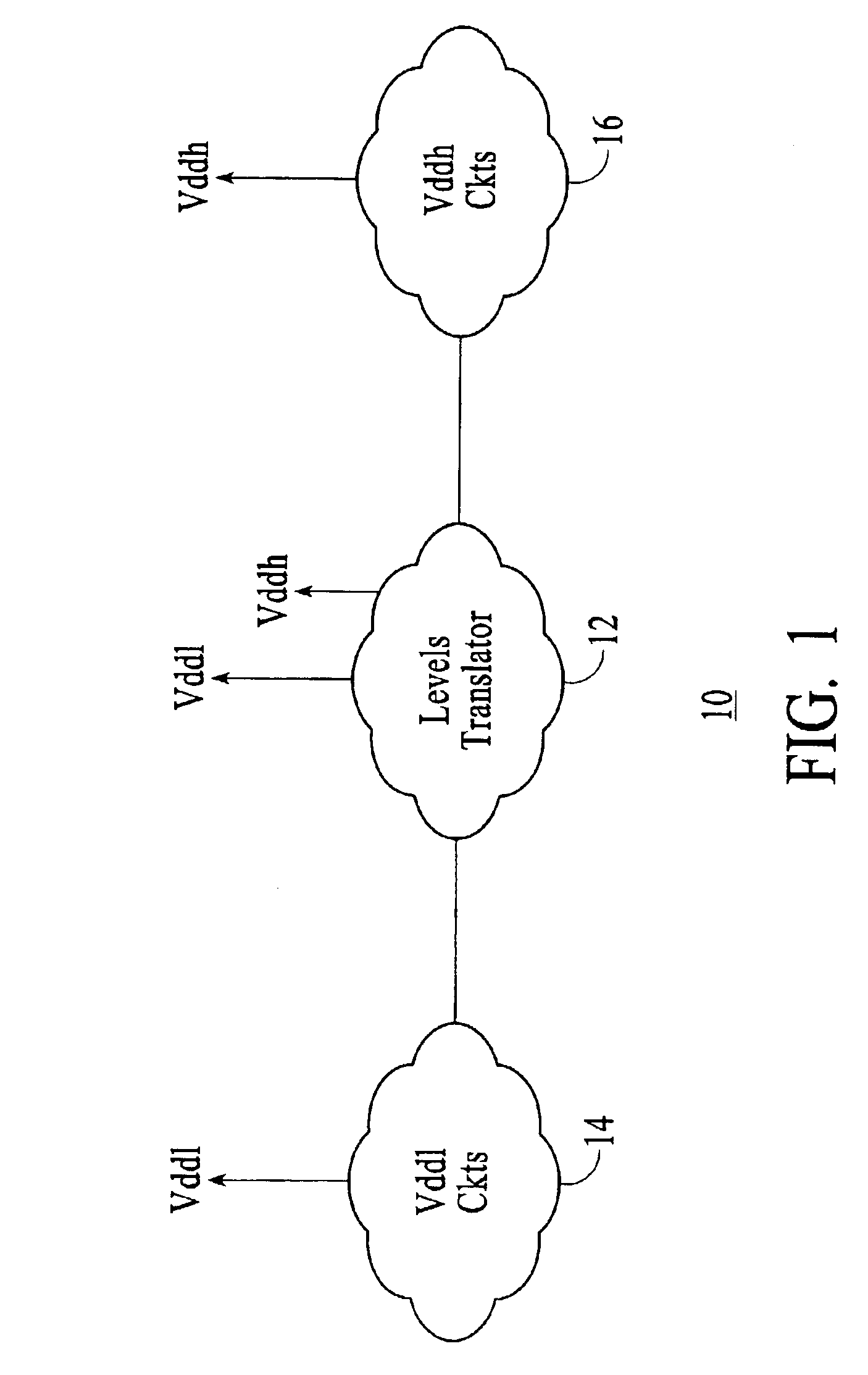 Level translator circuit for power supply disablement