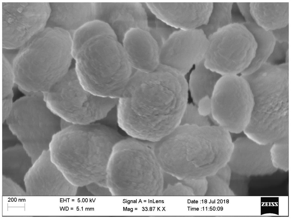 A preparation method of gallium-containing zeolite and its application in coal pyrolysis volatile modification