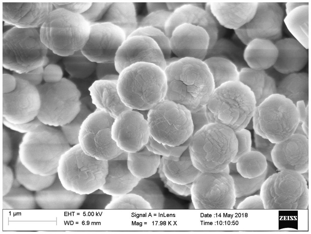 A preparation method of gallium-containing zeolite and its application in coal pyrolysis volatile modification