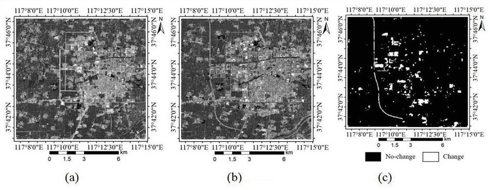 Remote sensing image change detection method combining posterior probability and spatial neighborhood information