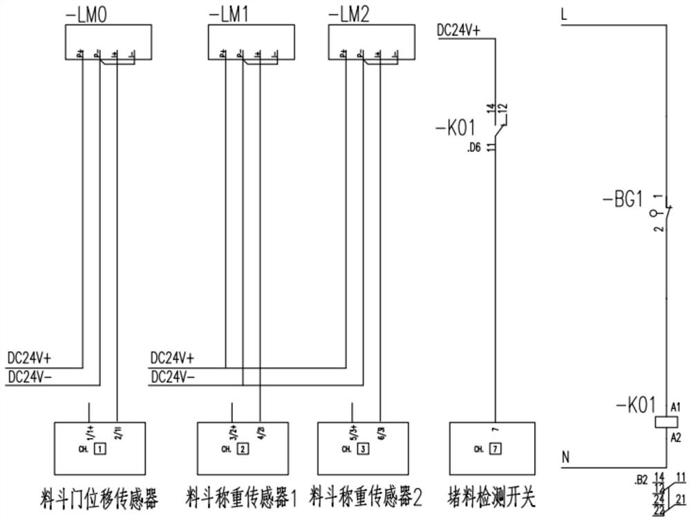 A grab ship unloader hopper anti-blocking system