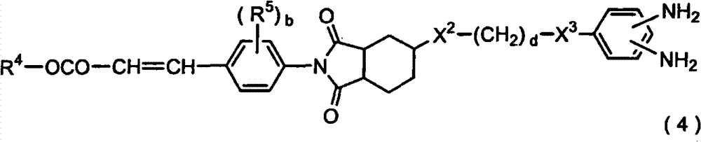 Liquid crystal aligning agent and method for forming liquid crystal alignment films