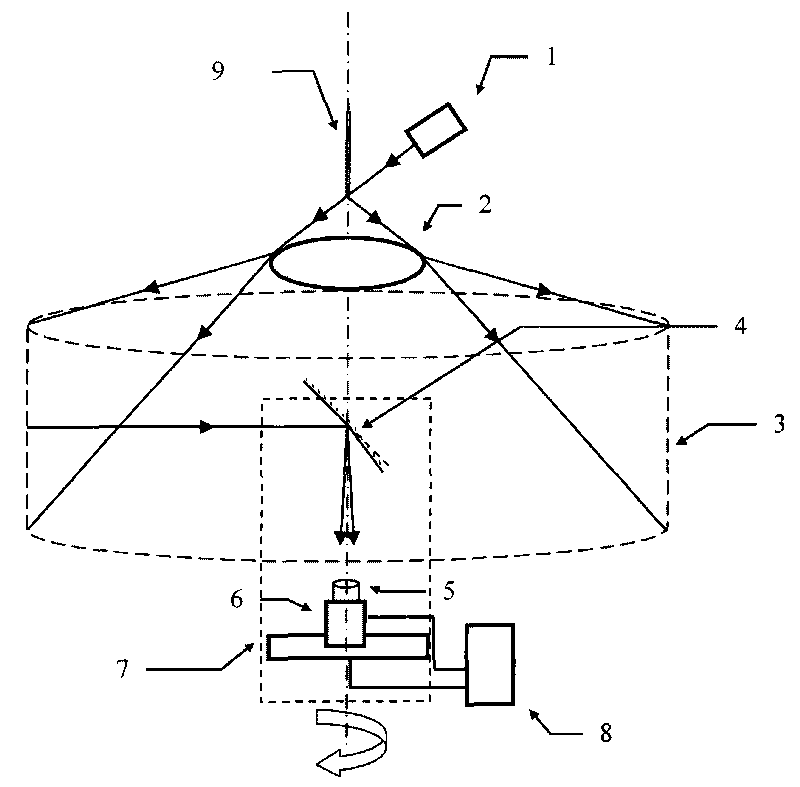 Device for carrying out optical non-destructive testing on surface of annular inner wall