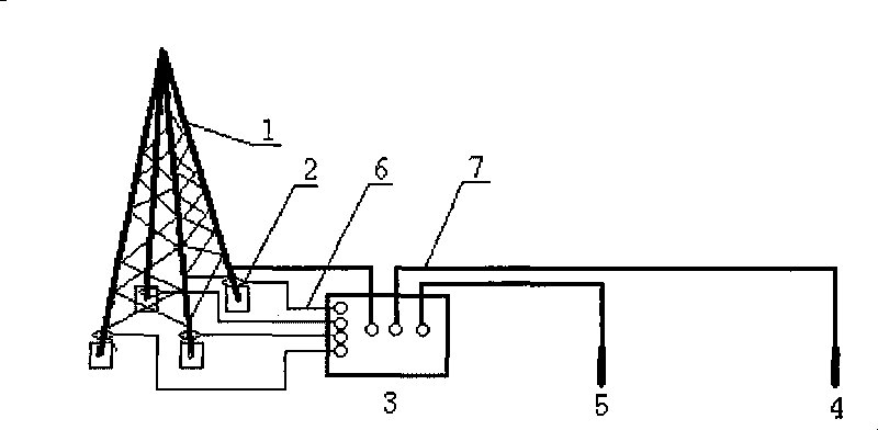 Pile foundation tower-footing impedance measuring apparatus and its method