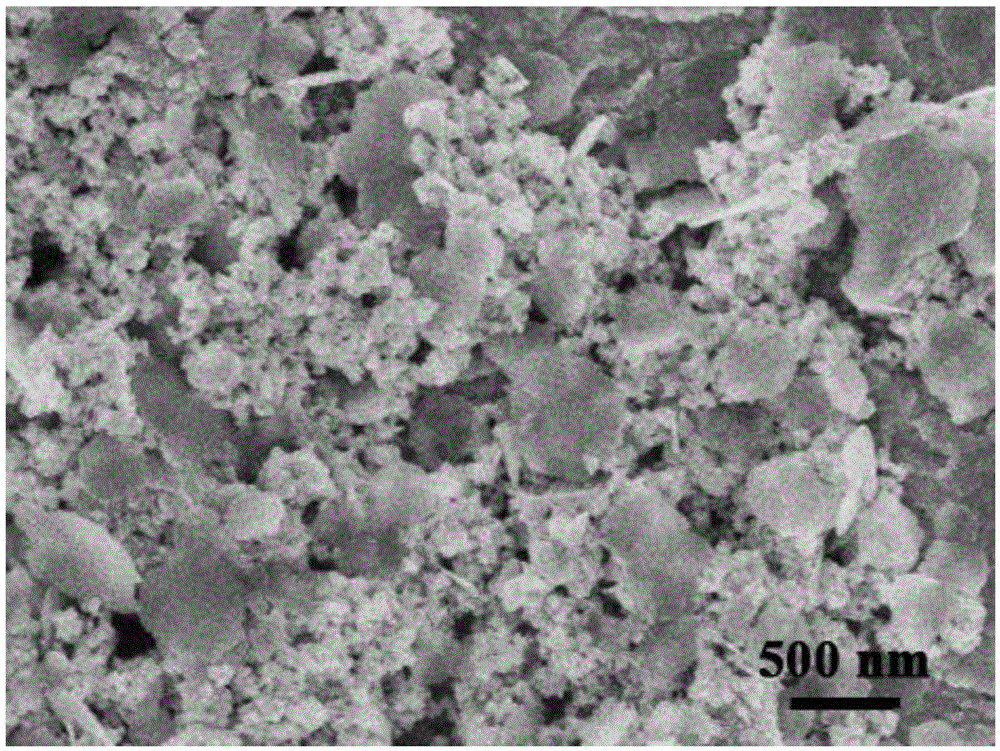 New method for preparing indium nitride nano material