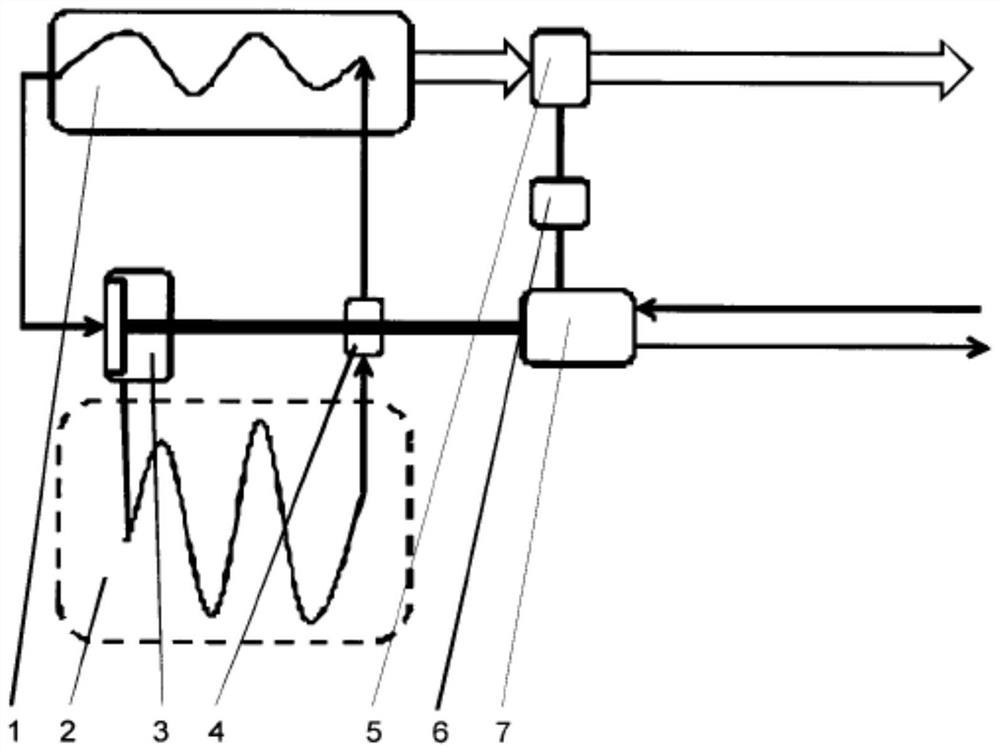 Thermal and electrical power transformer