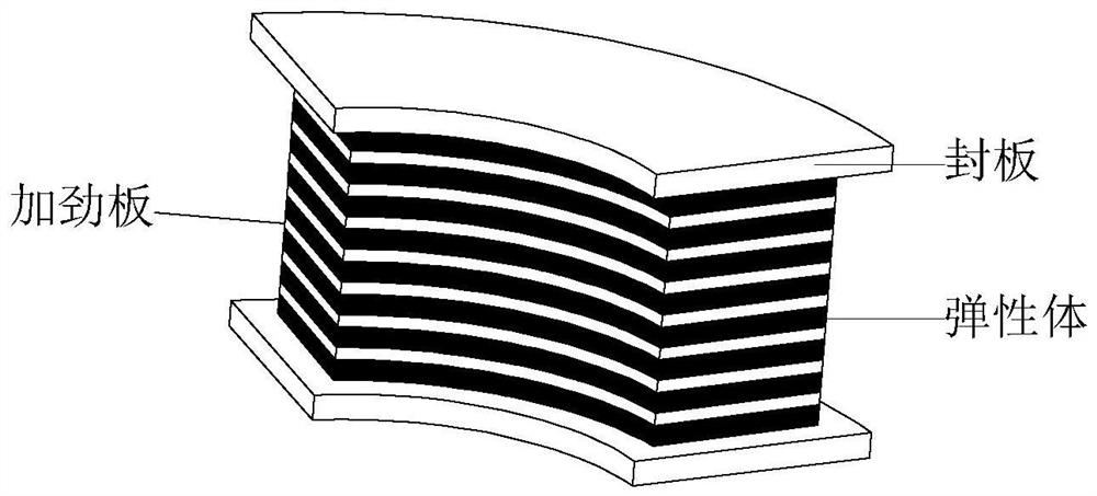 A special-shaped three-dimensional shock-isolation bearing