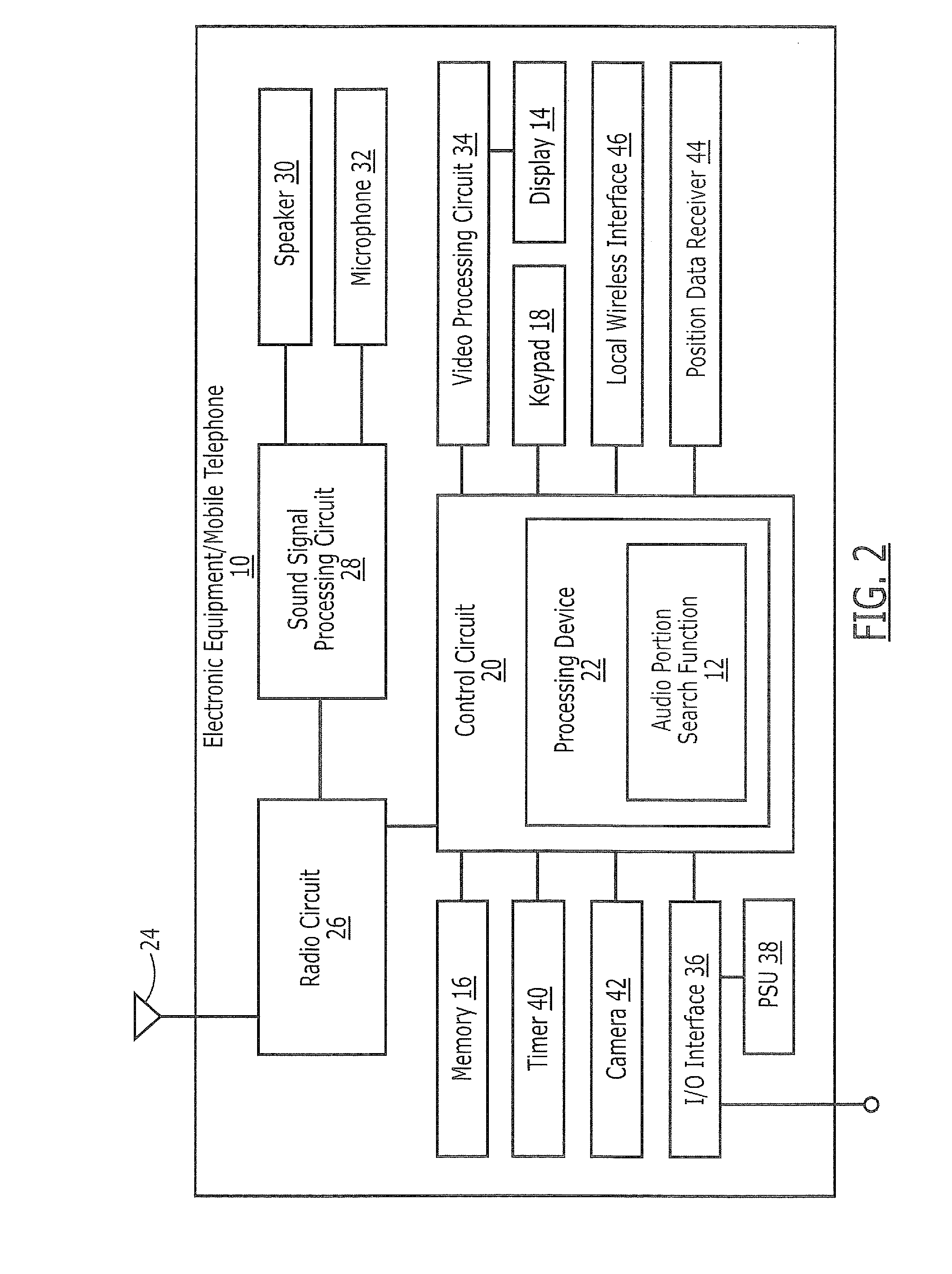 Methods of Searching Using Captured Portions of Digital Audio Content and Additional Information Separate Therefrom and Related Systems and Computer Program Products